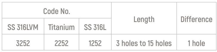 Specifications