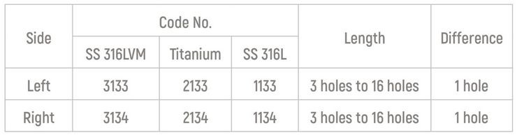 Specifications