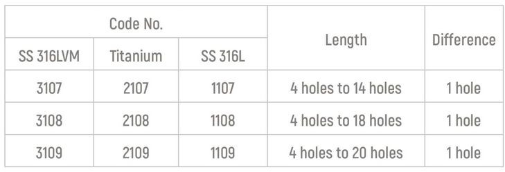 Specifications