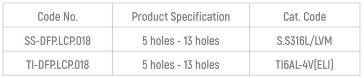 Specifications