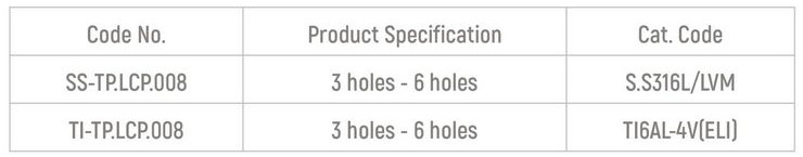 Specifications
