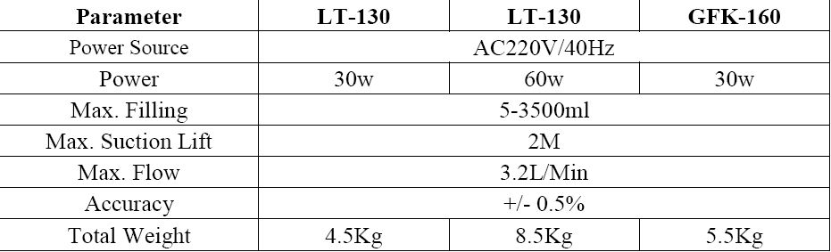 SPECIFICATION