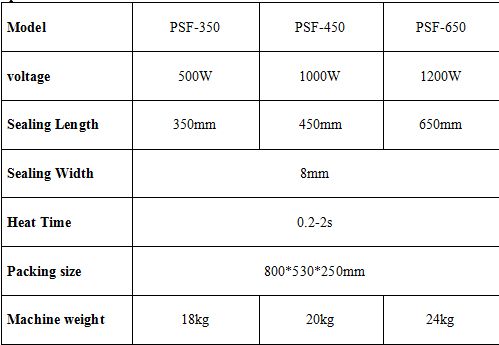 Specification