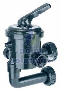 Automatic RO Multiport Valves