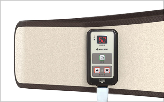 Functional and practical controller