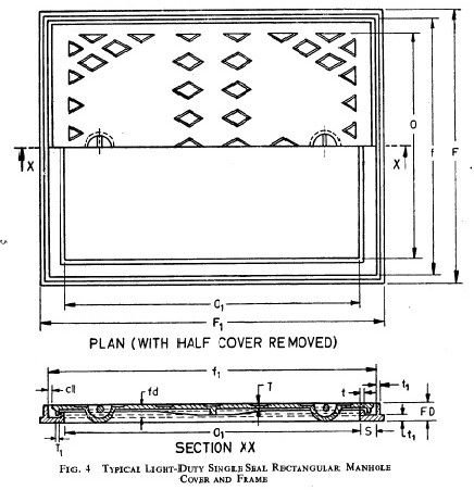 Grey Cast Iron Rectangular Type Manhole Cover