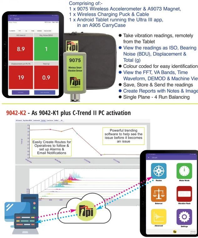 Vibration Route Collector  with Bluetooth Sensor & Balancer Without Techo