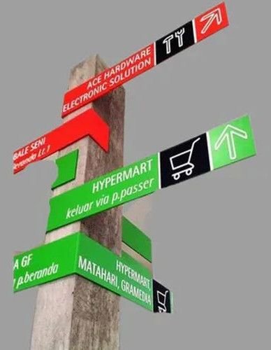 Wayfinding Signage