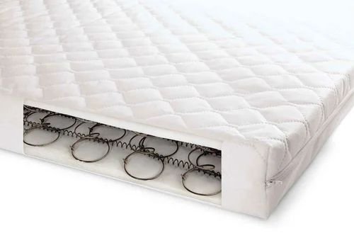 Bonnell Spring Mattress Bonnell Spring Mattress