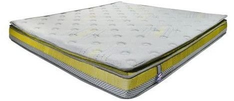 HR PU Foam Mattress