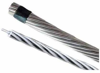 232 Sqmm AAAC Panther Conductor