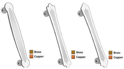 Brass Copper Finished Stainless Steel Aldrop