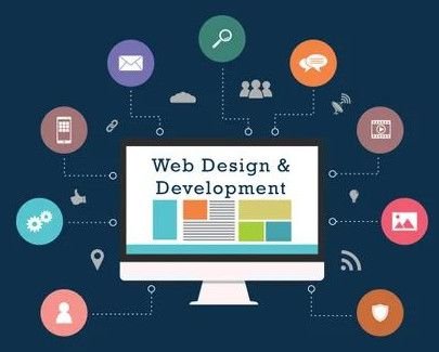 Static Website Designing Service