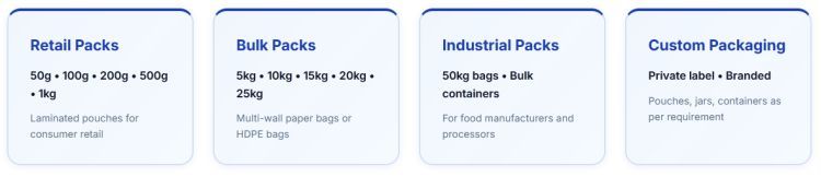 Packaging Options Packaging Options