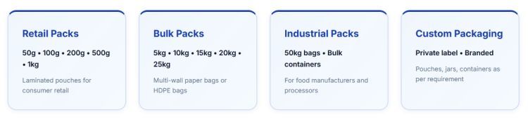 Packaging Options Packaging Options