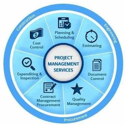 Project Management Consultancy Service