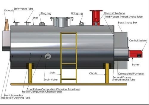CAD CAM Services