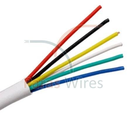 Core Composite Cable