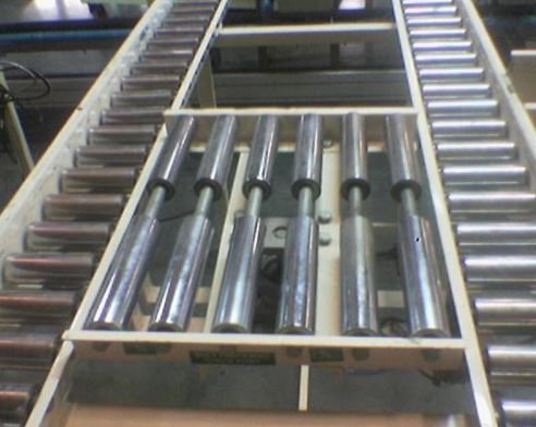 Roller Conveyor Systems