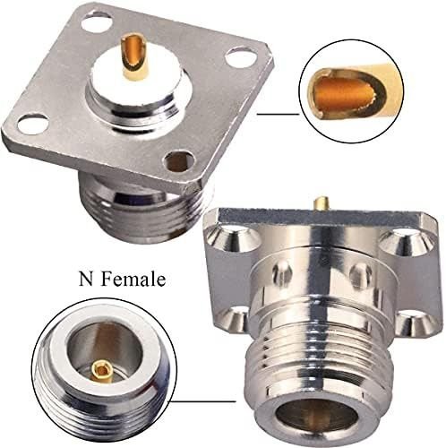 N Female Square Panel 4 Hole Connector