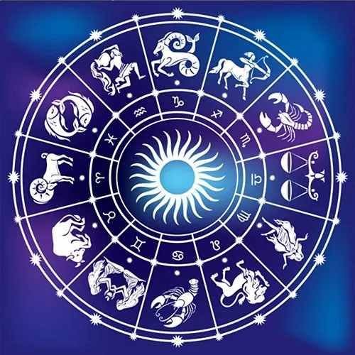 Horoscope Analysis Service