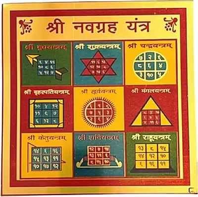 Navagraha Energized Yantra