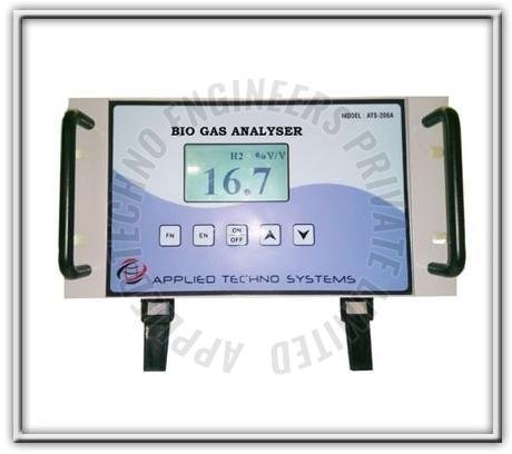 Methane Gas Biogas Analyzer