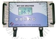 Stack Gas Analyzer