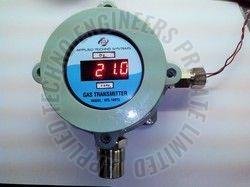 Hydrogen Gas Sensor
