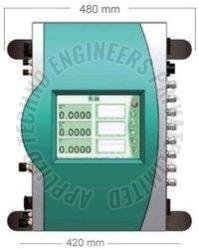 Online Water Analyzer