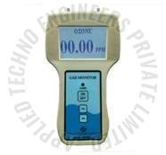 Portable Ammonia Gas Leak Detector