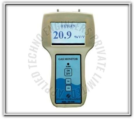 Portable Gas Detector