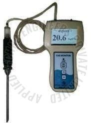 Portable Gas Leak Monitor