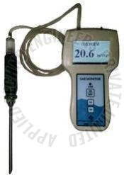 Portable Gas Monitor
