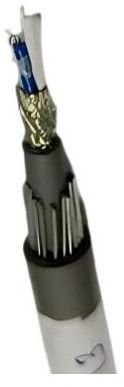 Belden YZ65743 RS485 Modbus Armored Cable