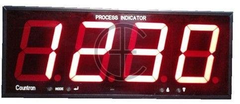 Universal Programmable Process Indicator