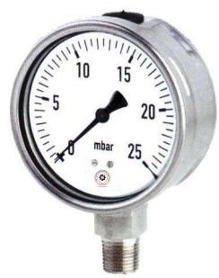 Capsule Gauge