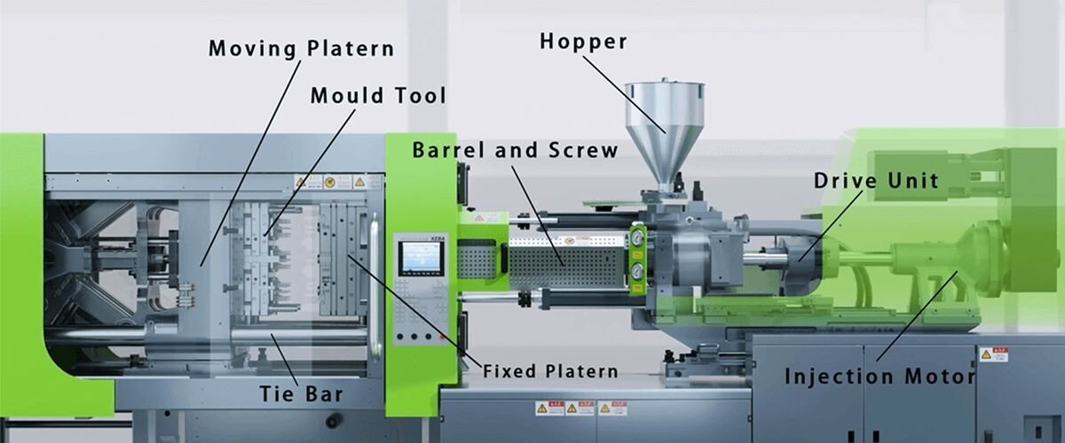 Injection Moulding Machine