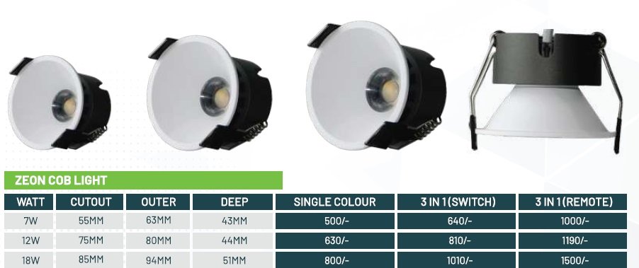 Glint Pro Cob Light ( Detachable ) Glint Pro Cob Light ( Detachable )