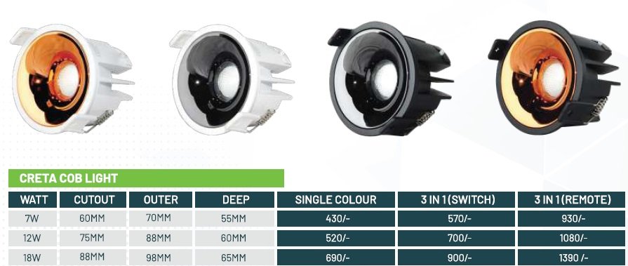 Creta Cob Light Creta Cob Light