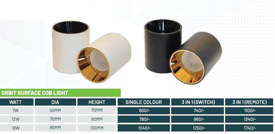 LED COB Light