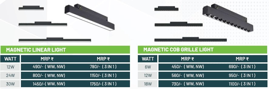 Magnetic Linear & Grill LIght Magnetic Linear & Grill LIght