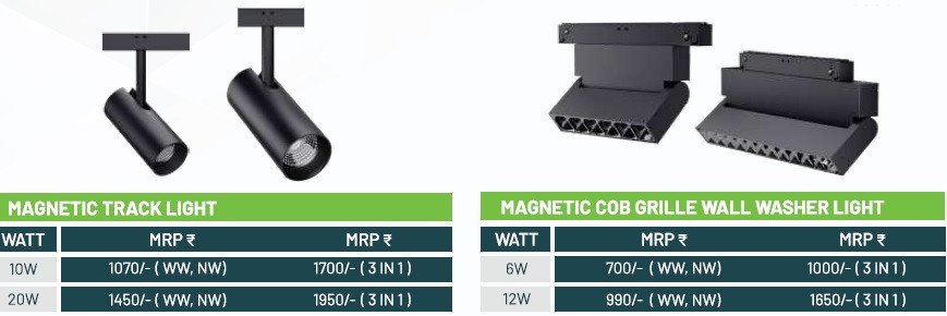 Magnetic Track & Cob Grille LIght Magnetic Track & Cob Grille LIght