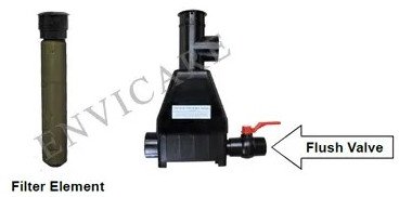 Maintenance of Filter