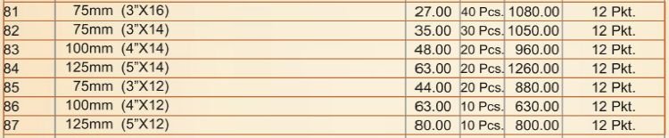 Price List