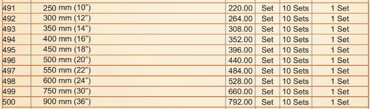 Price List
