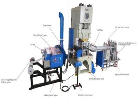 GI Automatic Aluminium Foil Container Making Machine