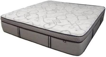 Bonnell Spring Mattress
