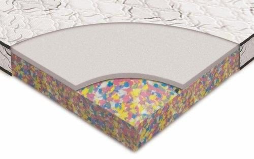 Rebonded Foam Mattress