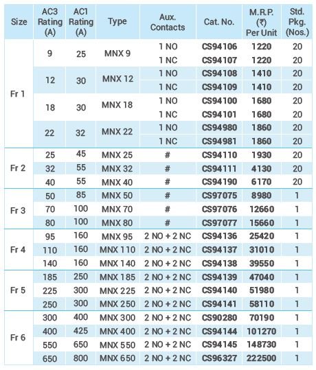 Specification